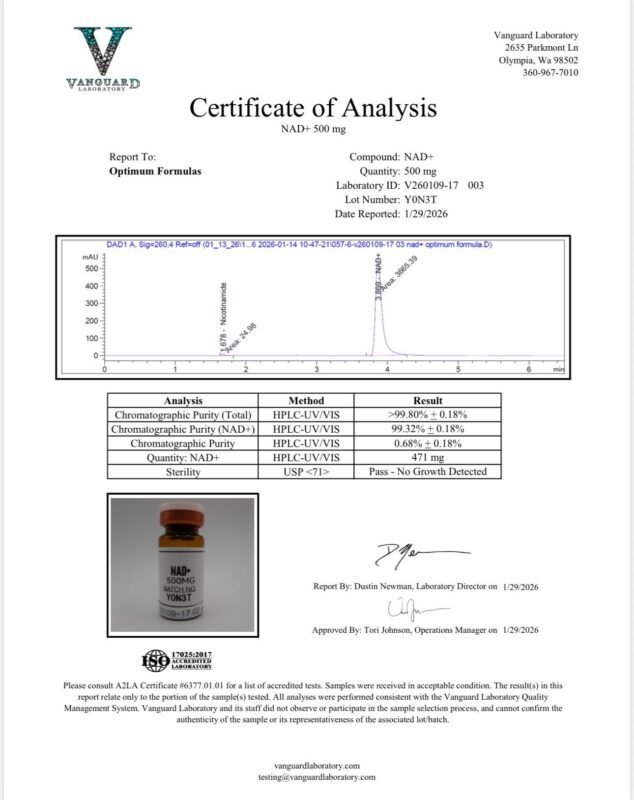 Detection report 1 of 2 for NAD+